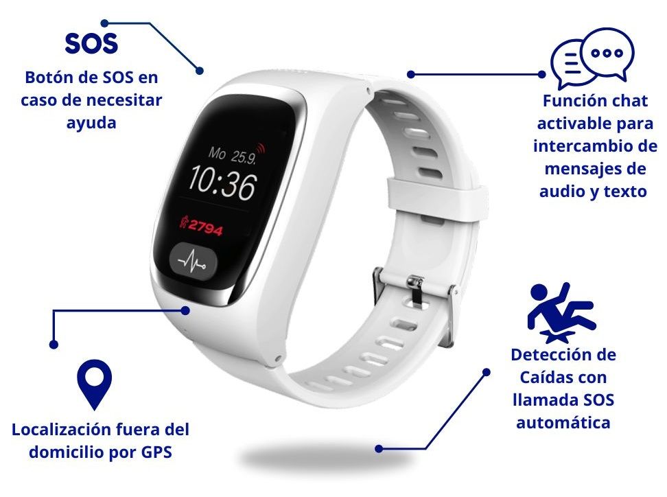 PRODUCTO B6 ESPECIFICACIONES